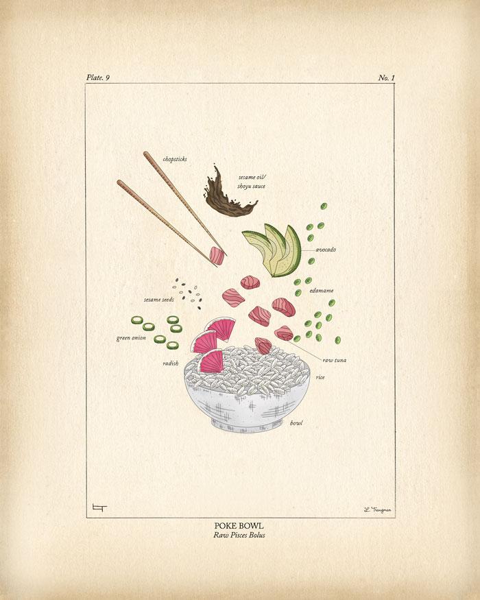 Giclée Prints by LAUREN TRANGMAR